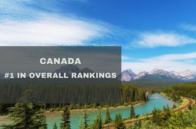 Canada best country in the world 2021